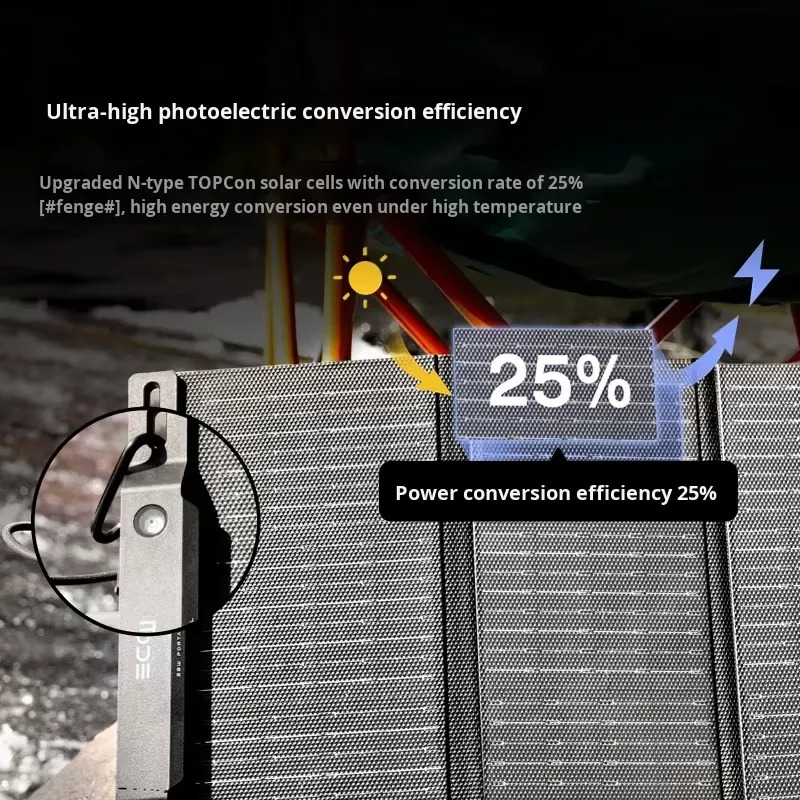 2026for Ecoflow LS-SP30F 28W 2 - Solar Panel recension och pris