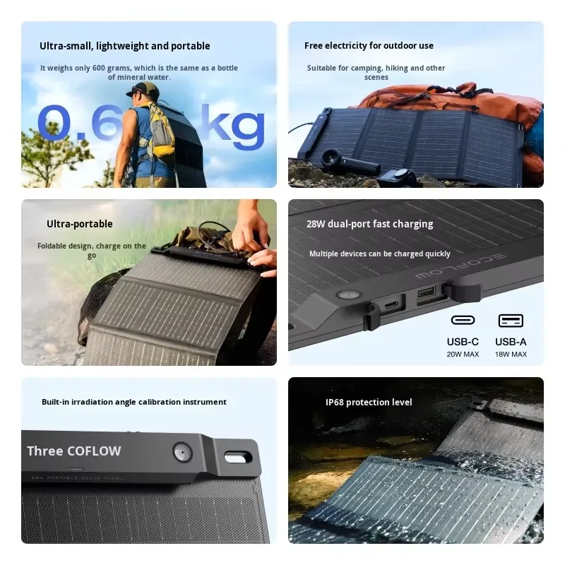 2026for Ecoflow LS-SP30F 28W 2 - Solar Panel recension och pris