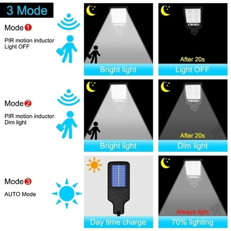 Outdoor Solar Garden Lights wi - Solar Lamp recension och pris