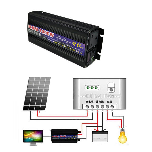 Pure Sine Wave Inverter 1000W  - Power Inverter recension och pris