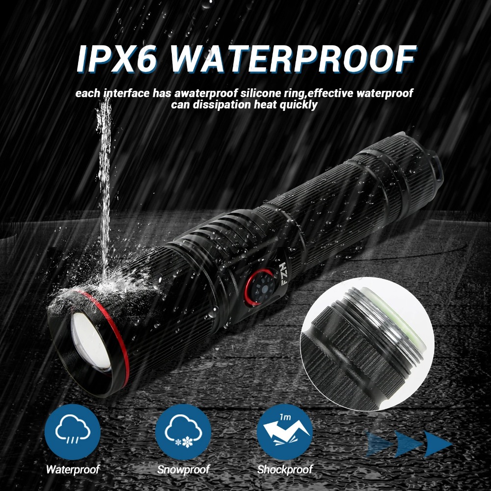 Powerful LED Flashlight Type C - Energy Monitor Meter recension och pris