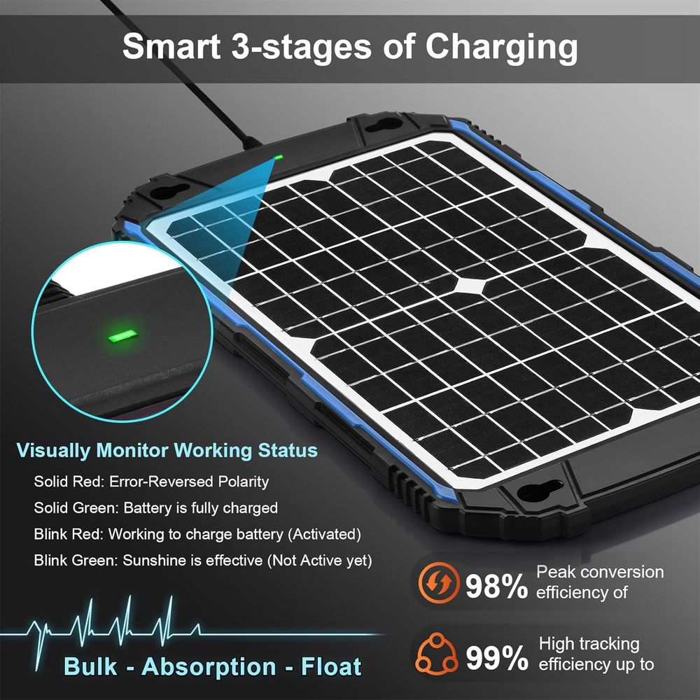 Waterproof 12W 12V Solar Batte - Solar Panel recension och pris
