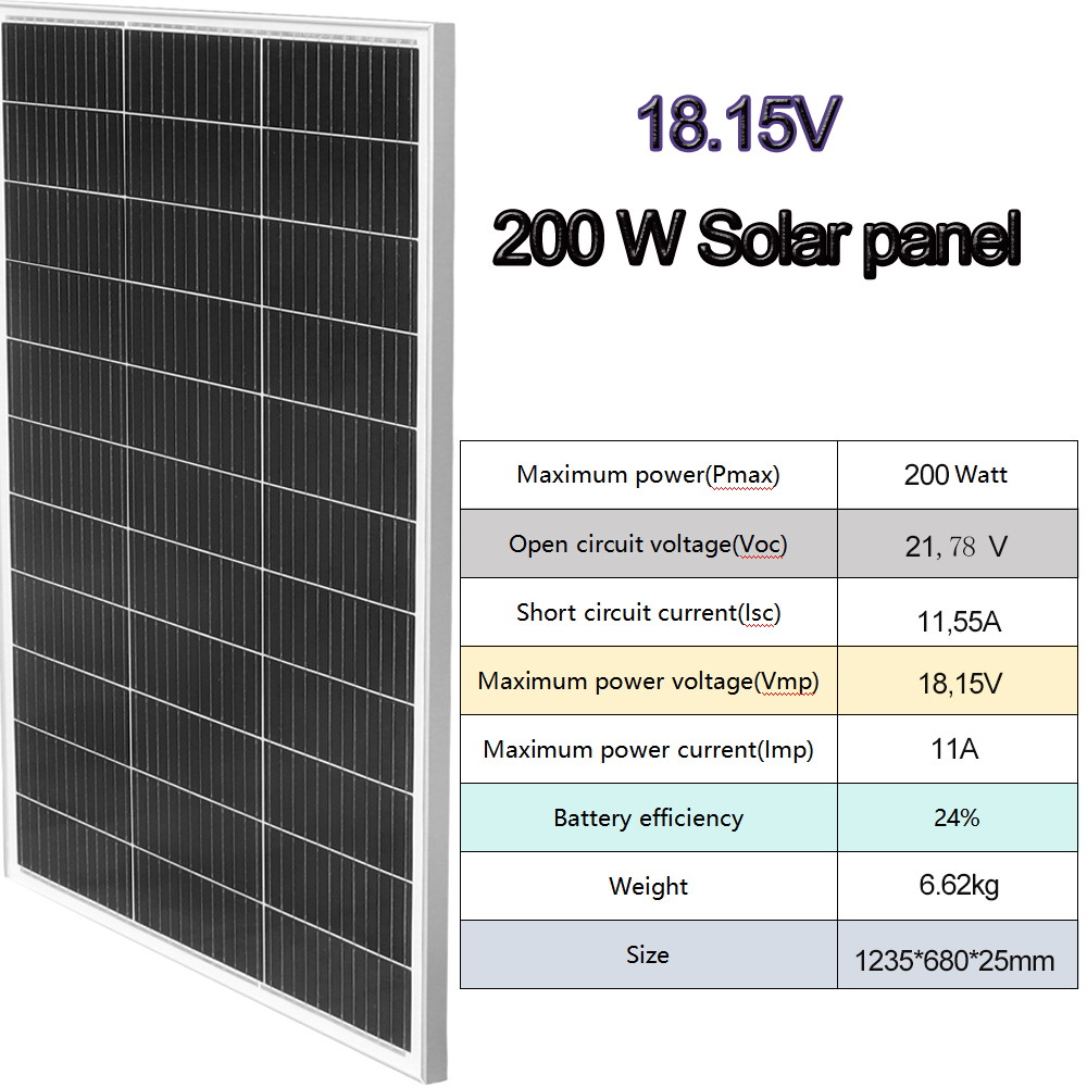 200W Glass Solar Panel 18V / S - Solar Panel 200W recension och pris