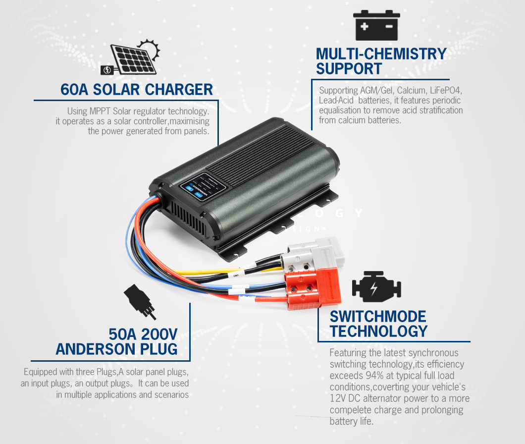 ATEM POWER Automatic 12V 60A C - Lithium Battery 12V recension och pris